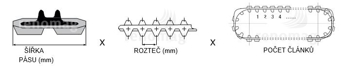Gumove-pasy-ITR-identifikace-rozmeru-pasu