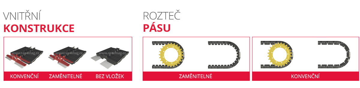 vnitrni-konstrukce-a-roztec-pasu